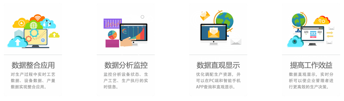 产品图